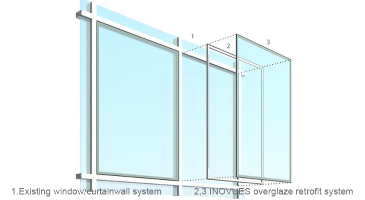 "inovues window overglaze retrofit system indiaartndesign"