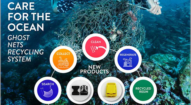 Recycled Ghost Nets as Everyday Objects