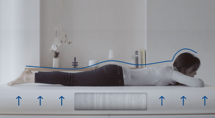 "ANSSil sleepinbody incline smart mattress indiaartndesign"